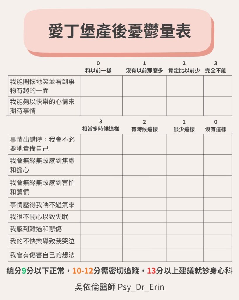 愛丁堡產後憂鬱量表EPDS完整題目與評分標準說明