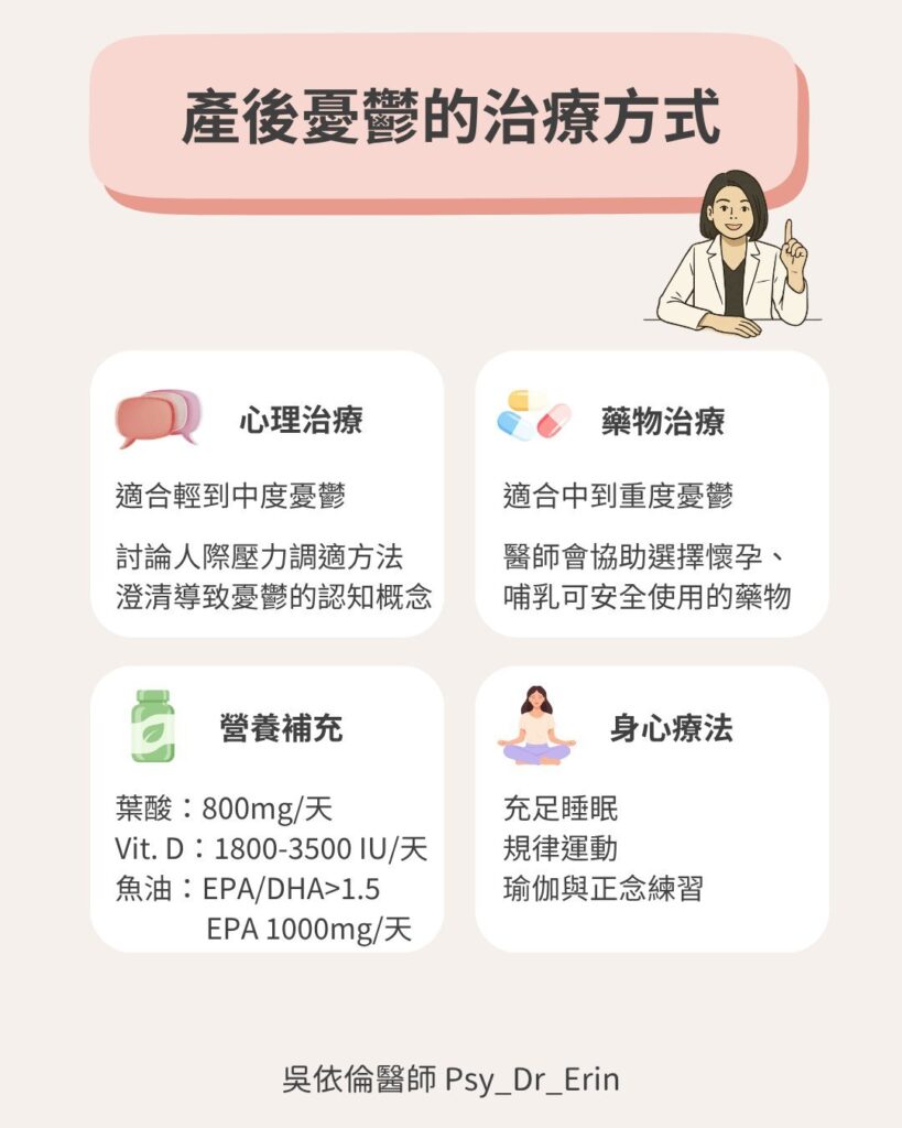 產後憂鬱症的四大治療方式圖解：心理治療、藥物治療、營養補充及身心療法