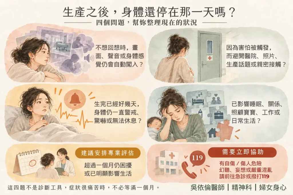 產後創傷症候群自我觀察清單，四個問題包括是否常被生產畫面拉回、是否避開產後照護、身體是否持續緊繃、是否影響睡眠與照顧寶寶｜吳依倫醫師